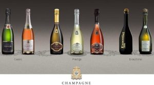 Champagne Collard-Picard