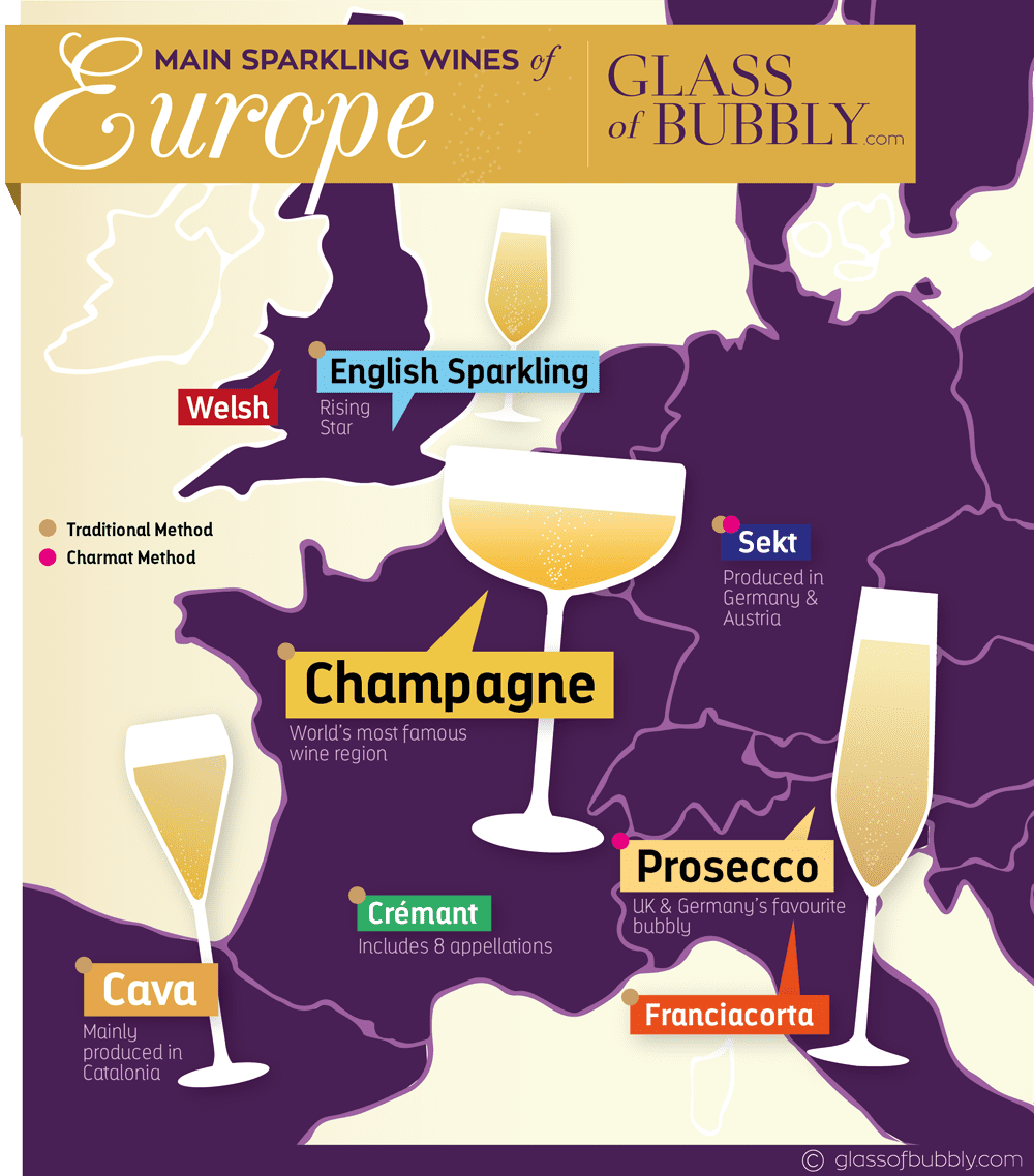 What Sparkling Wine Europe